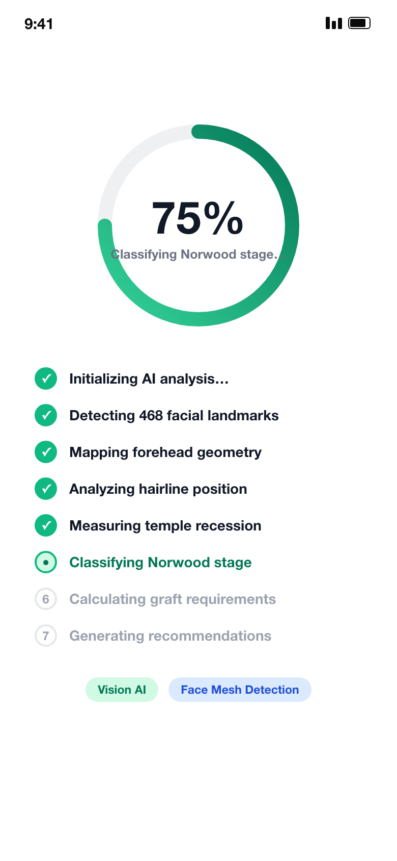 An Honest Progress Bar for a Process With No Fixed Duration