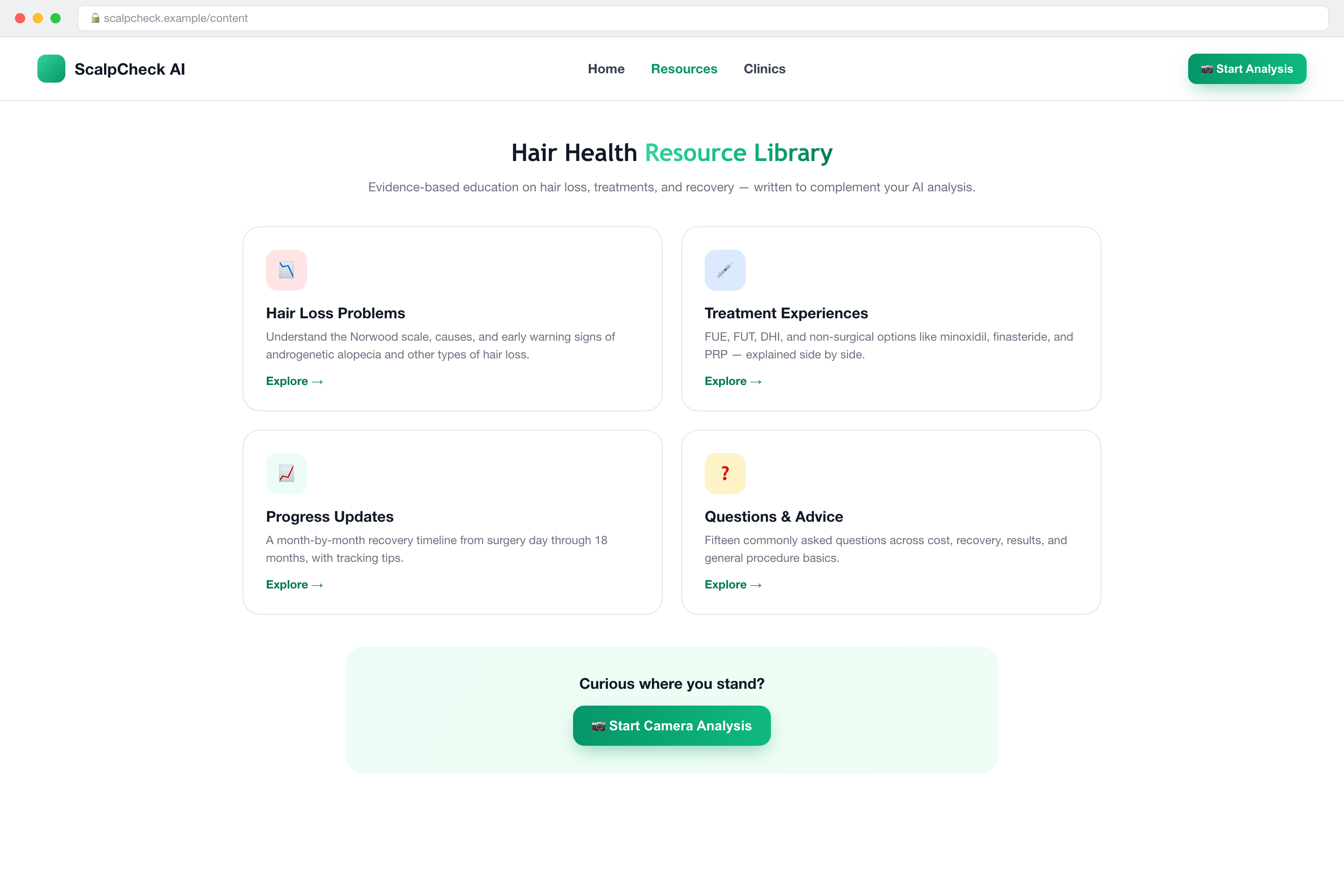 Clinic Directory, Intake & Account