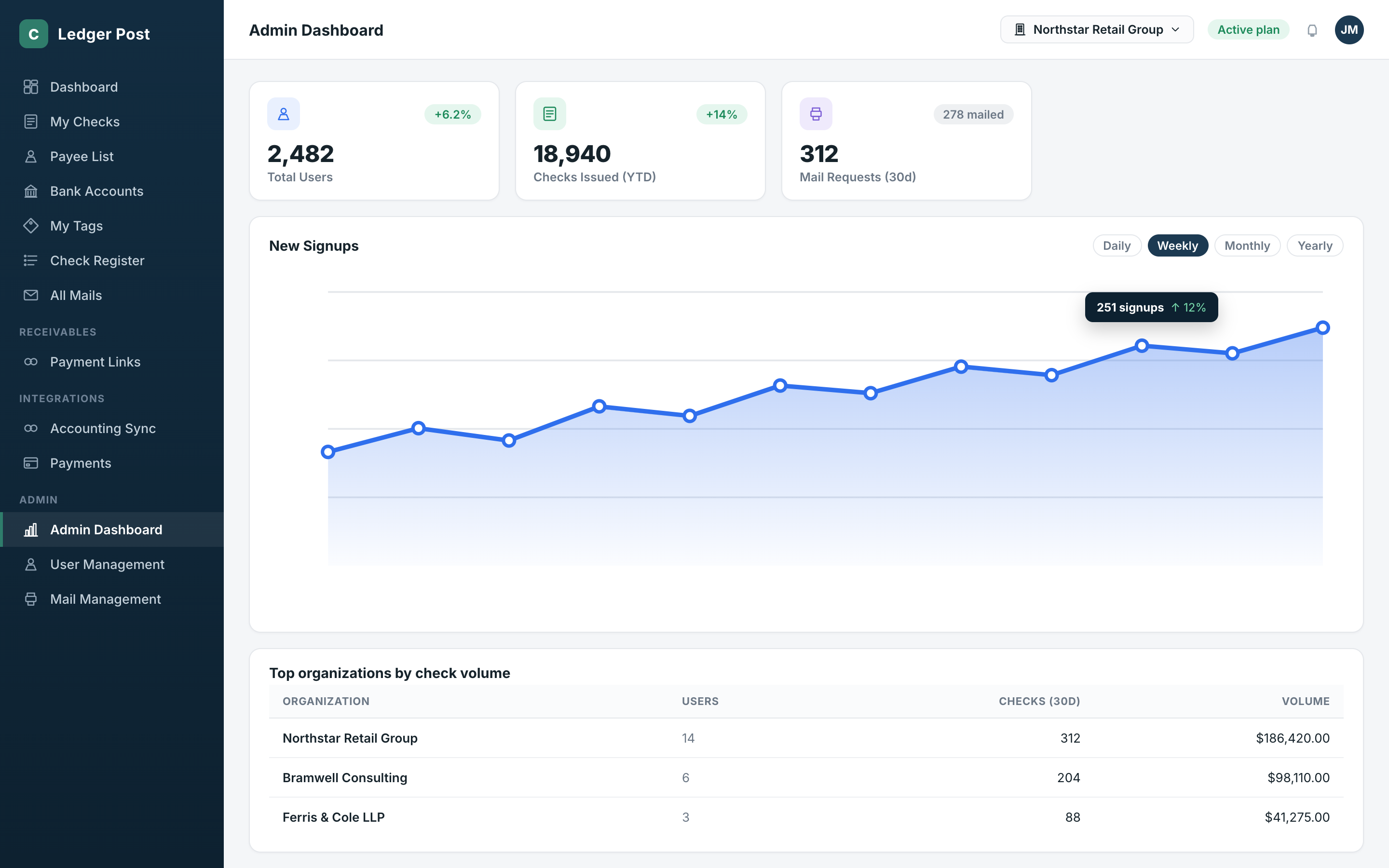 Operating at Scale: The Admin Side